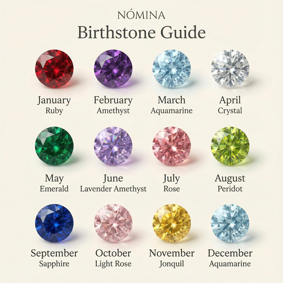 Drop Birthstone Necklace